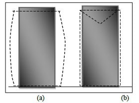Fig. 10. Failure mode (a) ductile (b) brittle.